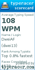 Scorecard for user dwei13