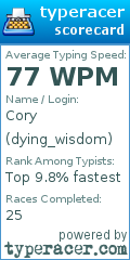 Scorecard for user dying_wisdom