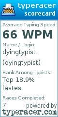 Scorecard for user dyingtypist