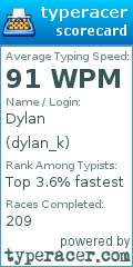 Scorecard for user dylan_k