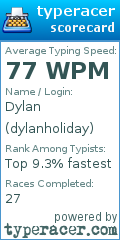 Scorecard for user dylanholiday