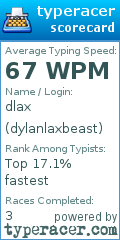 Scorecard for user dylanlaxbeast