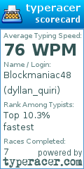 Scorecard for user dyllan_quiri