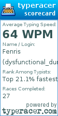 Scorecard for user dysfunctional_dumbass