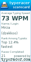 Scorecard for user dzekkoo