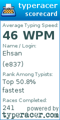 Scorecard for user e837