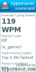Scorecard for user e_gamer
