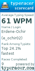 Scorecard for user e_ochir02