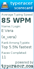 Scorecard for user e_vera