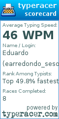Scorecard for user earredondo_sesol