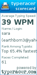 Scorecard for user earthborn3@yahoo.com