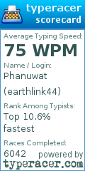 Scorecard for user earthlink44
