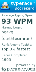 Scorecard for user earthtosimran
