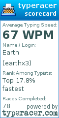 Scorecard for user earthx3