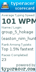 Scorecard for user easton_nim_hunter