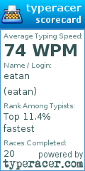 Scorecard for user eatan