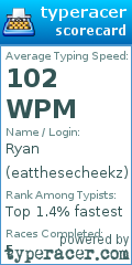 Scorecard for user eatthesecheekz