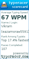Scorecard for user eazamoraw5591
