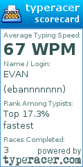 Scorecard for user ebannnnnnn