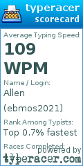 Scorecard for user ebmos2021