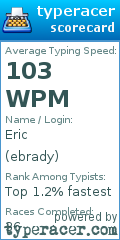 Scorecard for user ebrady