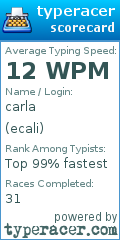 Scorecard for user ecali