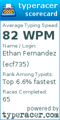 Scorecard for user ecf735