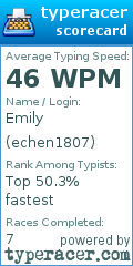 Scorecard for user echen1807