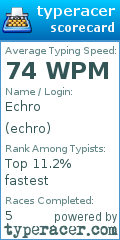 Scorecard for user echro