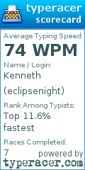 Scorecard for user eclipsenight