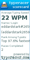 Scorecard for user eddardstark2659