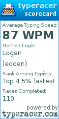 Scorecard for user edden