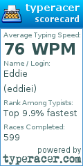 Scorecard for user eddiei