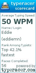 Scorecard for user eddiemn