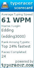 Scorecard for user edding3000