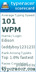 Scorecard for user eddyboy123123