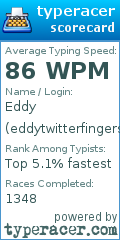 Scorecard for user eddytwitterfingerskane