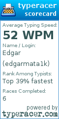 Scorecard for user edgarmata1k
