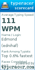 Scorecard for user ednihaf