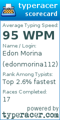 Scorecard for user edonmorina112