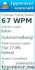 Scorecard for user edvinsmedberg