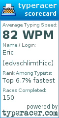 Scorecard for user edvschlimthicc