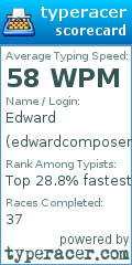Scorecard for user edwardcomposer