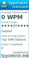 Scorecard for user eejee