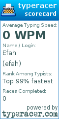 Scorecard for user efah