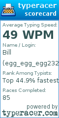 Scorecard for user egg_egg_egg2323