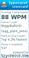 Scorecard for user egg_plant_pete