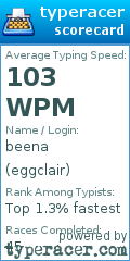 Scorecard for user eggclair