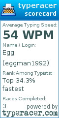 Scorecard for user eggman1992