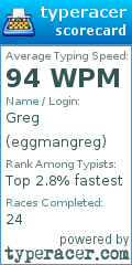Scorecard for user eggmangreg